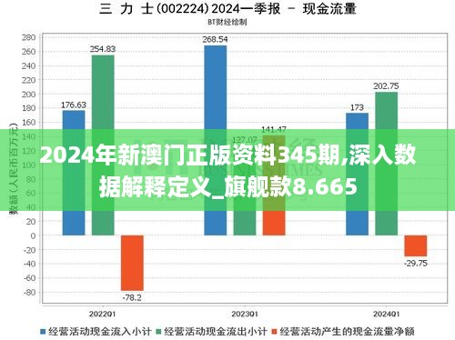 2024年新澳门正版资料345期,深入数据解释定义_旗舰款8.665