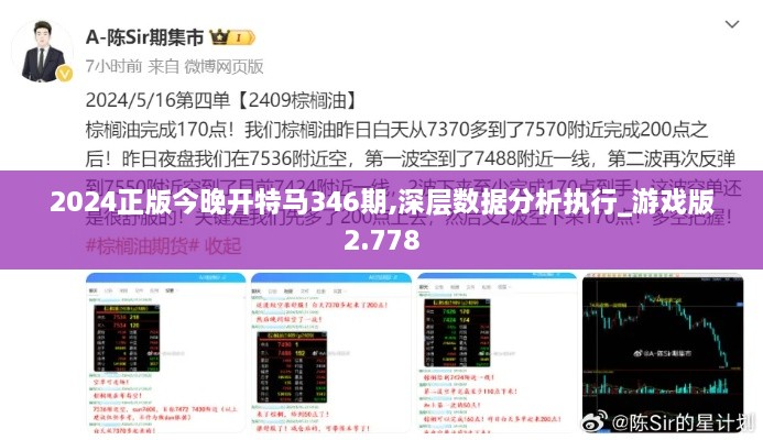 2024正版今晚开特马346期,深层数据分析执行_游戏版2.778