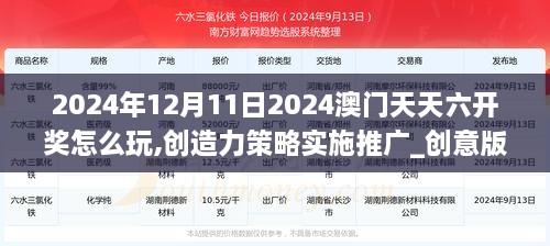 2024年12月11日2024澳门天天六开奖怎么玩,创造力策略实施推广_创意版1.384