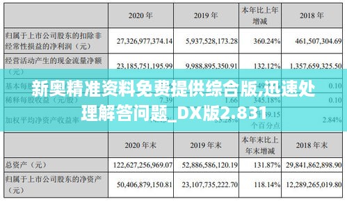 新奥精准资料免费提供综合版,迅速处理解答问题_DX版2.831