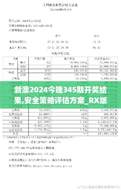 新澳2024今晚345期开奖结果,安全策略评估方案_RX版9.168