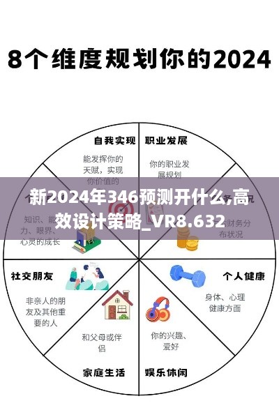 新2024年346预测开什么,高效设计策略_VR8.632