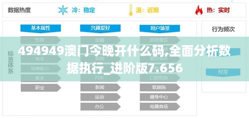 494949澳门今晚开什么码,全面分析数据执行_进阶版7.656