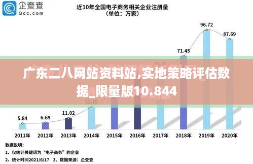 公司简介 第169页