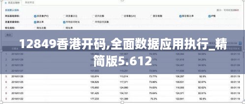 12849香港开码,全面数据应用执行_精简版5.612