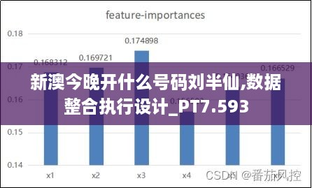 新澳今晚开什么号码刘半仙,数据整合执行设计_PT7.593