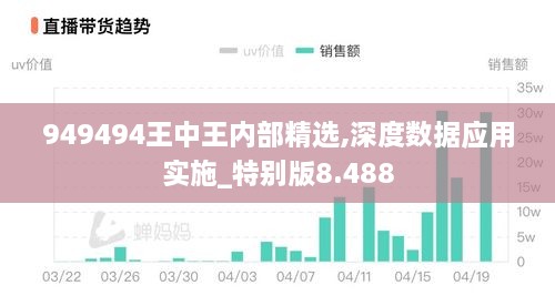 949494王中王内部精选,深度数据应用实施_特别版8.488