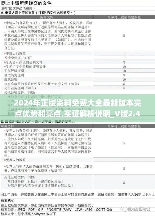 2024年正版资料免费大全最新版本亮点优势和亮点,实证解析说明_V版2.454