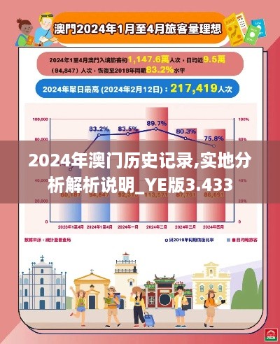 2024年澳门历史记录,实地分析解析说明_YE版3.433