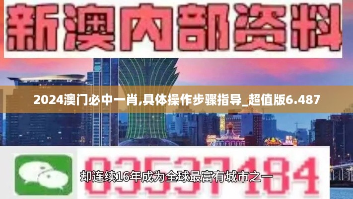 2024澳门必中一肖,具体操作步骤指导_超值版6.487