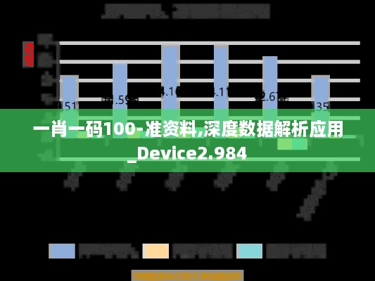 一肖一码100-准资料,深度数据解析应用_Device2.984