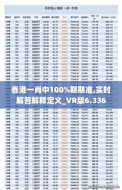 香港一肖中100%期期准,实时解答解释定义_VR版6.336