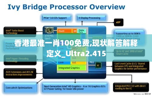 香港最准一肖100免费,现状解答解释定义_Ultra2.415