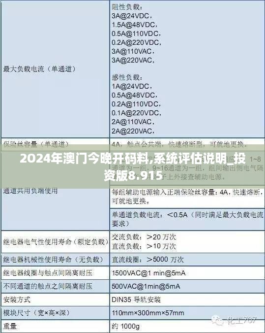 2O24年澳门今晚开码料,系统评估说明_投资版8.915