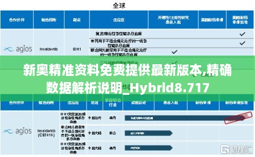 新奥精准资料免费提供最新版本,精确数据解析说明_Hybrid8.717