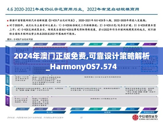 2024年澳门正版免费,可靠设计策略解析_HarmonyOS7.574