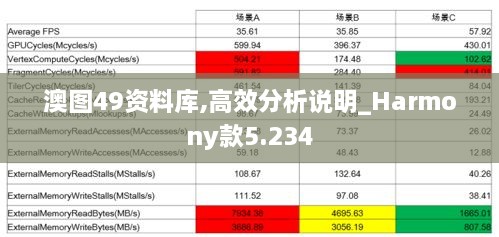 澳图49资料库,高效分析说明_Harmony款5.234