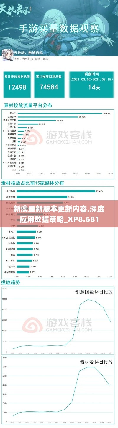 新澳最新版本更新内容,深度应用数据策略_XP8.681