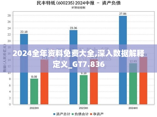 2024全年资料免费大全,深入数据解释定义_GT7.836