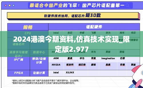 2024港澳今期资料,仿真技术实现_限定版2.977