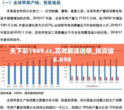 天下彩1949.cc,高效解读说明_投资版8.698