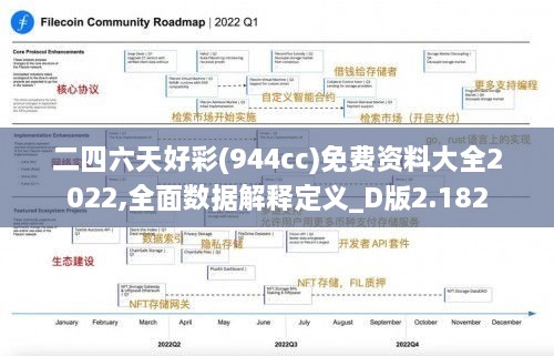 二四六天好彩(944cc)免费资料大全2022,全面数据解释定义_D版2.182