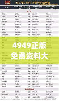 4949正版免费资料大全水果,权威分析说明_影像版5.823