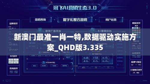 新澳门最准一肖一特,数据驱动实施方案_QHD版3.335