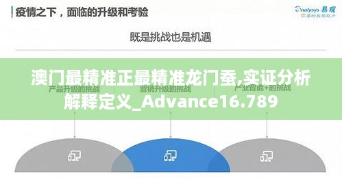 澳门最精准正最精准龙门蚕,实证分析解释定义_Advance16.789