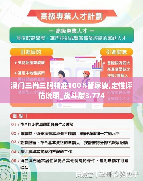 澳门三肖三码精准100%管家婆,定性评估说明_战斗版3.774