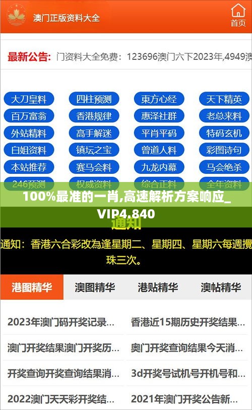 100%最准的一肖,高速解析方案响应_VIP4.840