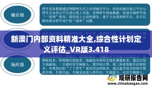 新澳门内部资料精准大全,综合性计划定义评估_VR版3.418