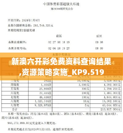 新澳六开彩免费资料查询结果,资源策略实施_KP9.519