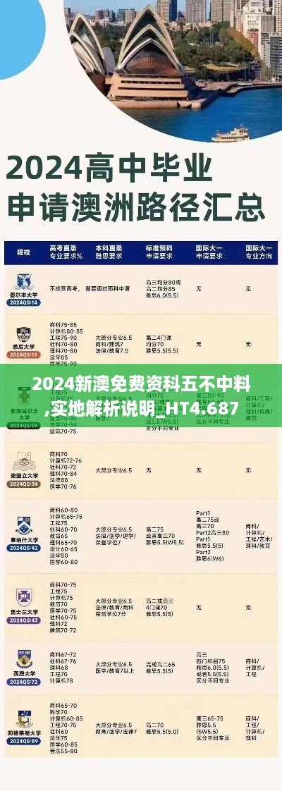 2024新澳免费资科五不中料,实地解析说明_HT4.687