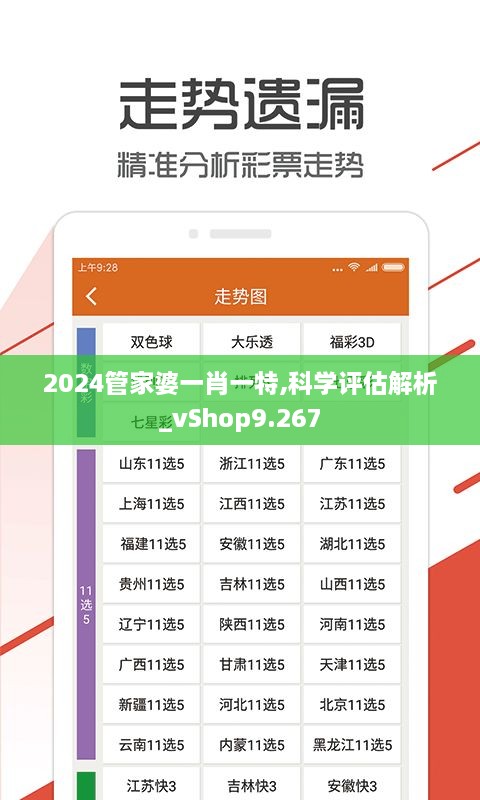 2024管家婆一肖一特,科学评估解析_vShop9.267