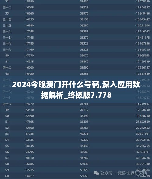 2024年12月12日 第15页