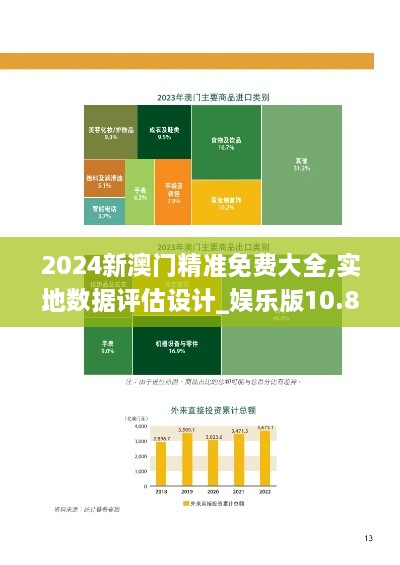 2024新澳门精准免费大全,实地数据评估设计_娱乐版10.812