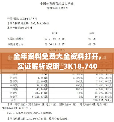 全年资料免费大全资料打开,实证解析说明_3K18.740