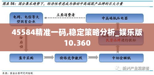 45584精准一码,稳定策略分析_娱乐版10.360