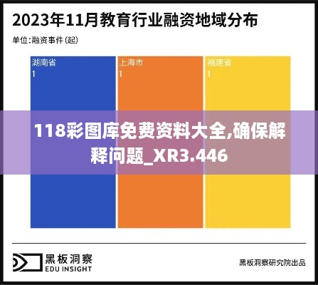 118彩图库免费资料大全,确保解释问题_XR3.446