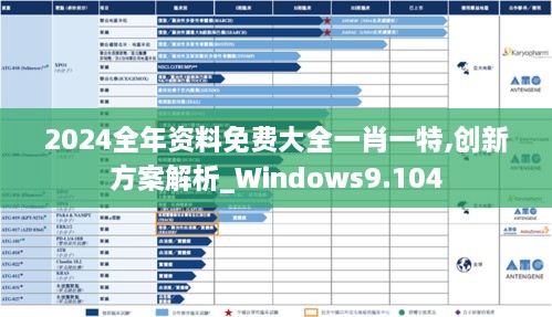 2024全年资料免费大全一肖一特,创新方案解析_Windows9.104