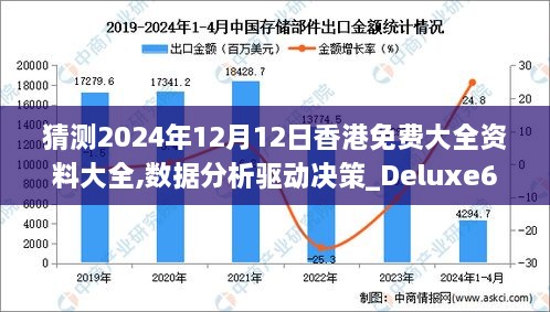 猜测2024年12月12日香港免费大全资料大全,数据分析驱动决策_Deluxe6.551