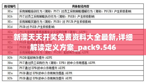 新澳天天开奖免费资料大全最新,详细解读定义方案_pack9.546