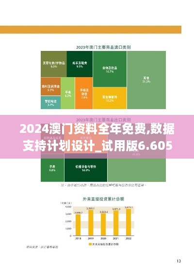 2024年12月13日 第64页