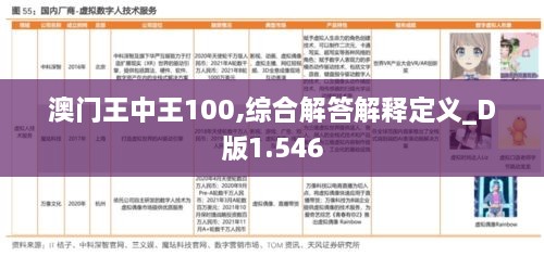 澳门王中王100,综合解答解释定义_D版1.546