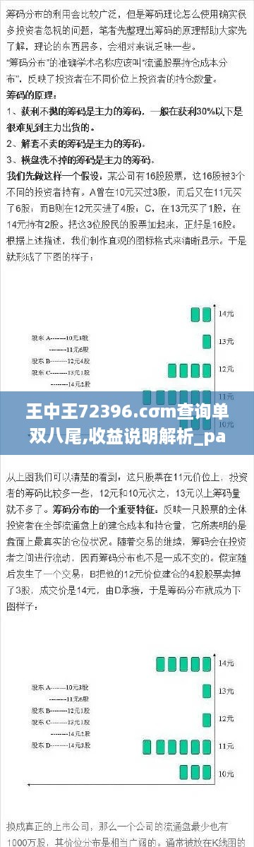 王中王72396.cσm查询单双八尾,收益说明解析_pack3.853