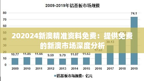 202024新澳精准资料免费：提供免费的新澳市场深度分析