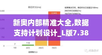 新奥内部精准大全,数据支持计划设计_L版7.384