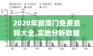 2020年新澳门免费资料大全,实地分析数据方案_U7.860