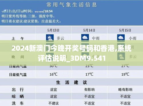 2024新澳门今晚开奖号码和香港,系统评估说明_3DM9.541